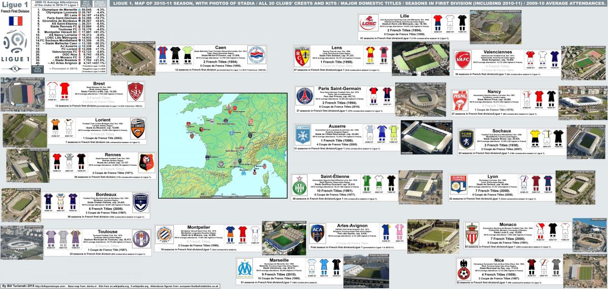 mappa della Francia stadio